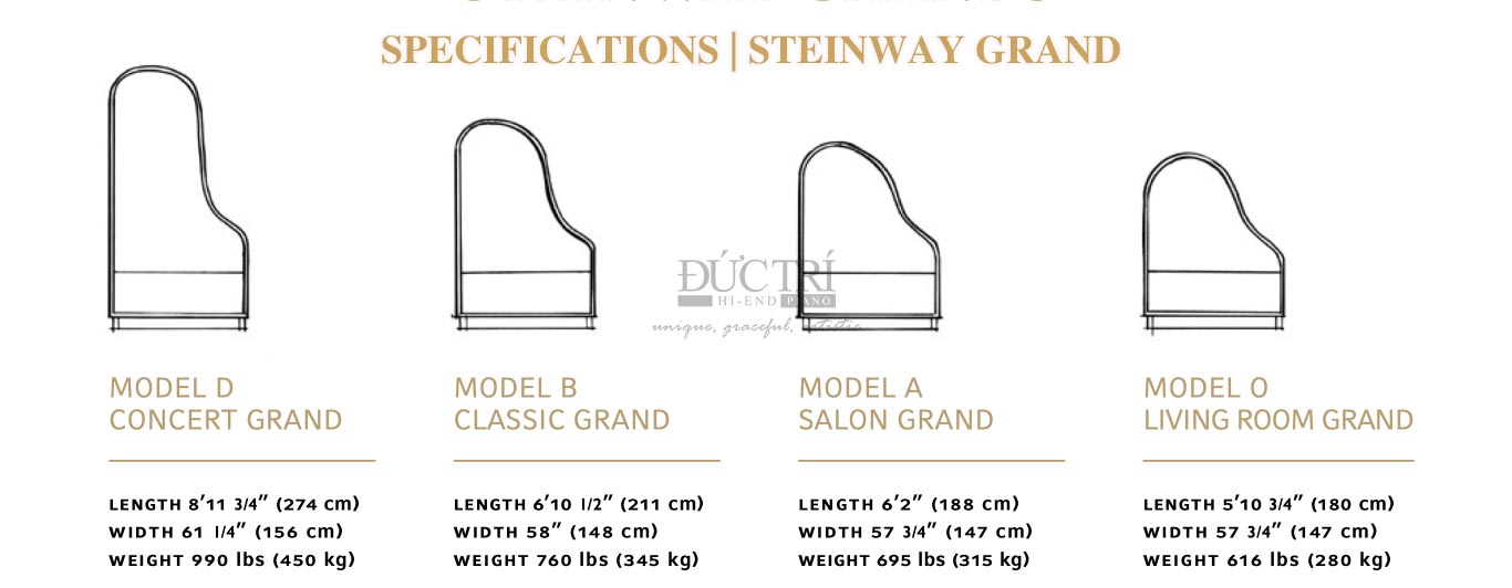 Steinway specifications grand piano đức trí music