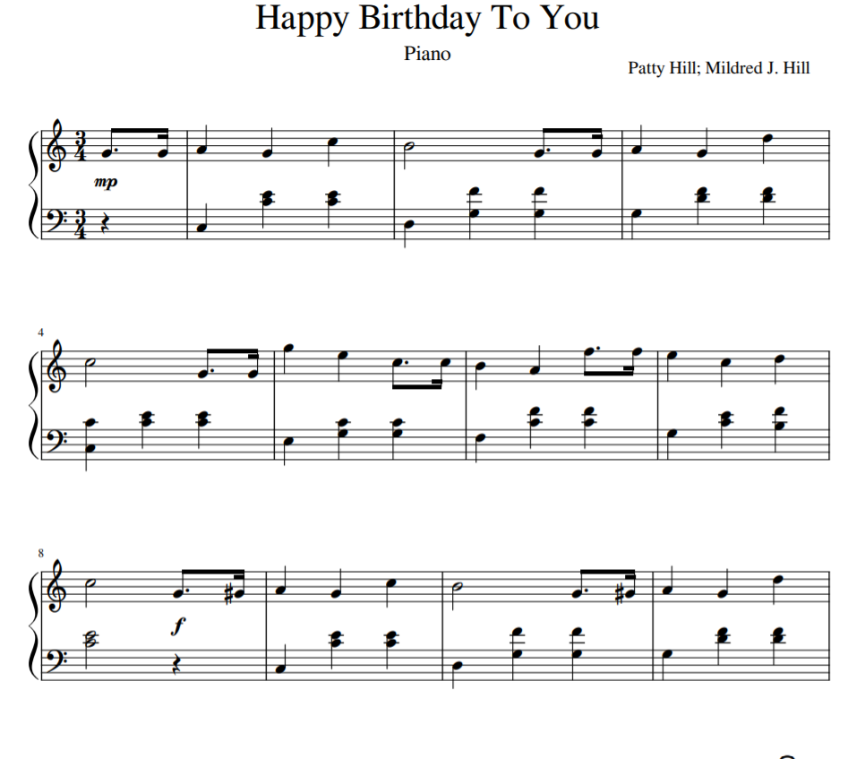 Happy Birthday là bản nhạc piano cho người mới vì điệu đơn giản, dễ chơi và quen thuộc