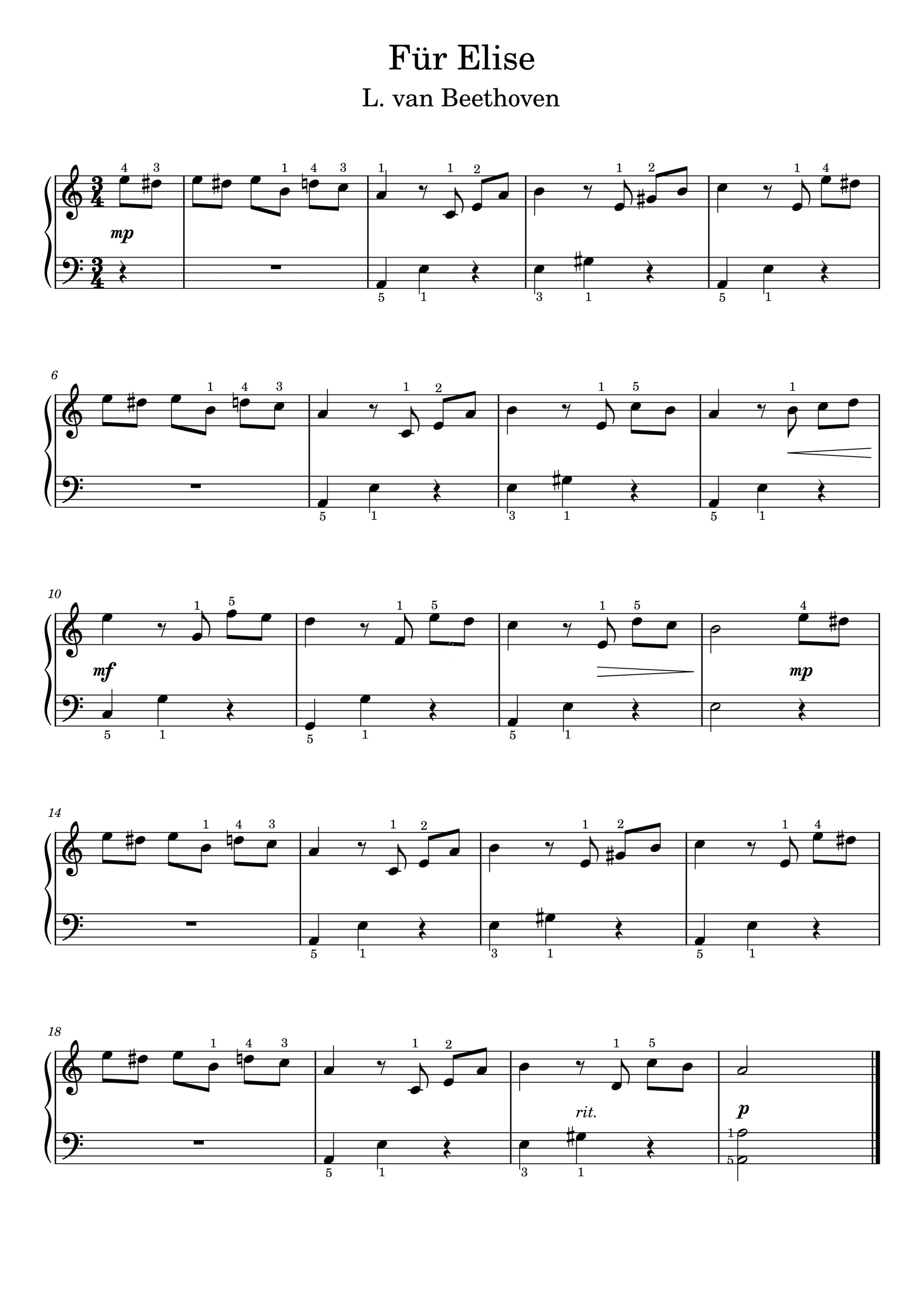 fur elise ban nhac piano cho nguoi moi bản nhạc piano cho người mới fur-elise bản nhạc piano cho người mới