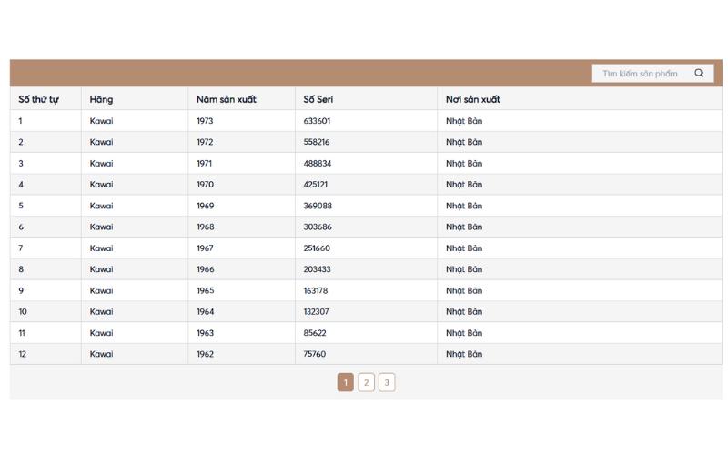 Đối chiếu mã số seri trên đàn piano của bạn với hệ thông tra cứu của Piano Đức Trí