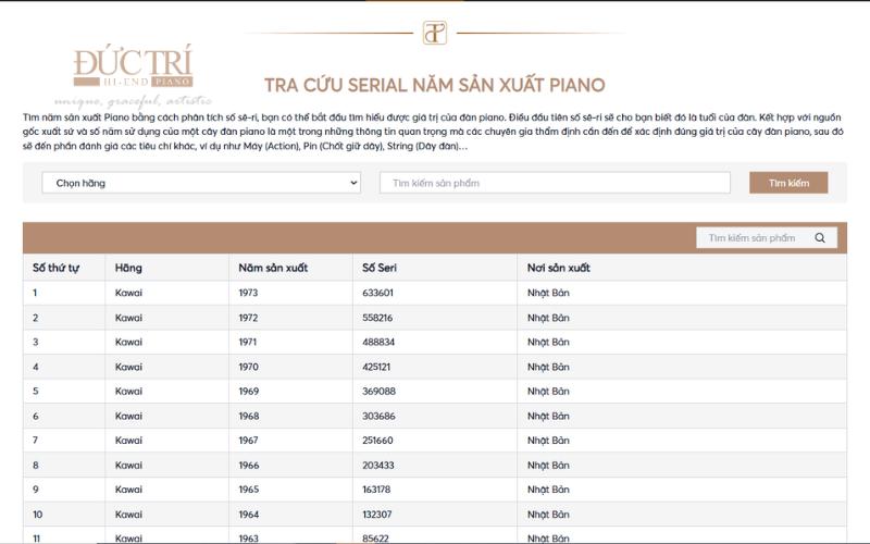 Nhập và tra cứu mã số seri bằng công cụ tra cứu của Piano Đức Trí