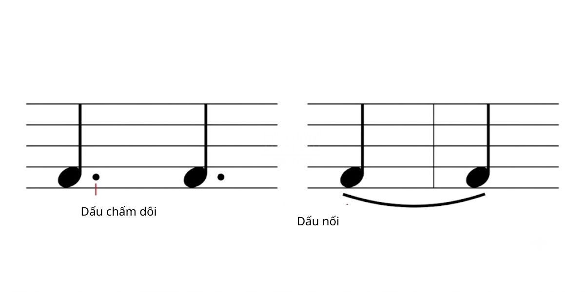 Dau cham doi va dau noi dấu chấm dôi Dấu chấm dôi và dấu nối