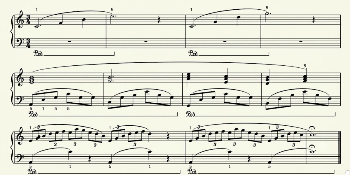 Ky hieu ban dap pedal tren dan piano Ký hiệu bàn đạp pedal trên đàn piano