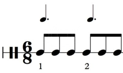 Nhịp 3/8 và 6/8 là gì? Cách đếm và đệm piano chuẩn xác