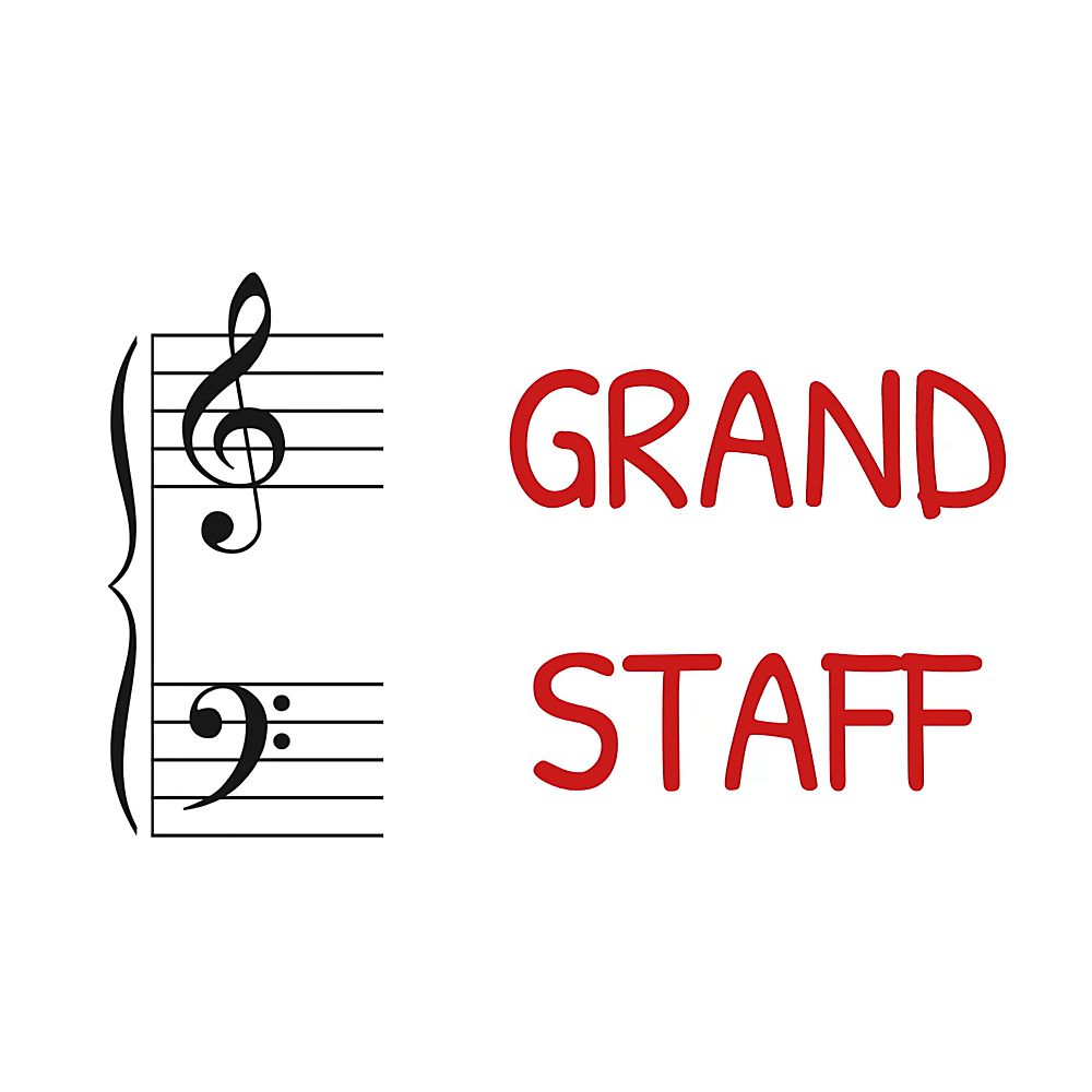 Grand staff trong am nhac grand staff Grand staff trong âm nhạc