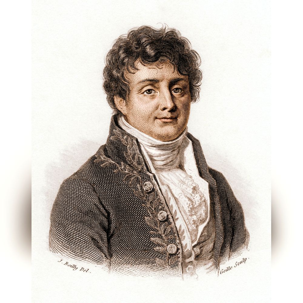 Song am va Dinh ly bien doi Fourier âm nhạc và toán học Sóng âm và Định lý biến đổi Fourier