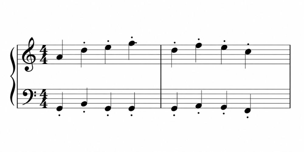 ky hieu cau ky thuat Staccato tren ban nhac kỹ thuật staccato ký hiệu cảu kỹ thuật Staccato trên bản nhạc